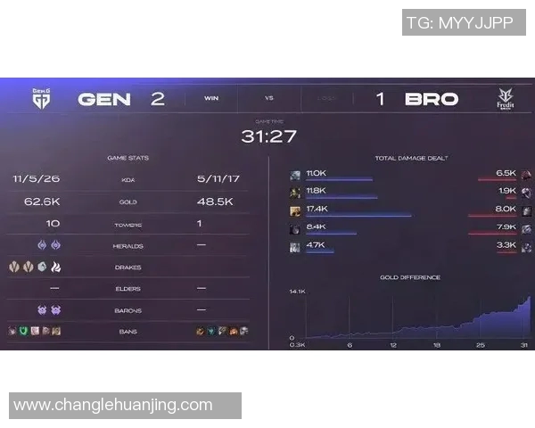 电竞新闻探讨DOTA2EDG团队协作的关键因素与成功经验分享